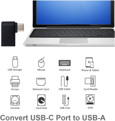 IADAP USB2-CMAF90-ICIN_4